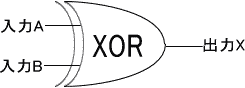 XORQ[g