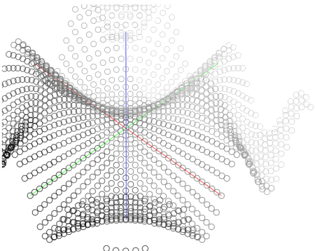 JavaScript3Oto1