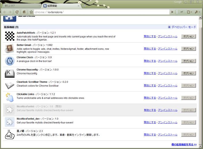 AutoPatchWork,Better Gmail,Chrome Clock,Chrome Keyconfig,Clearlook Scrollbar Theme,Clickable Links,NicoNicoFavlist_dev,壺ノ鍵